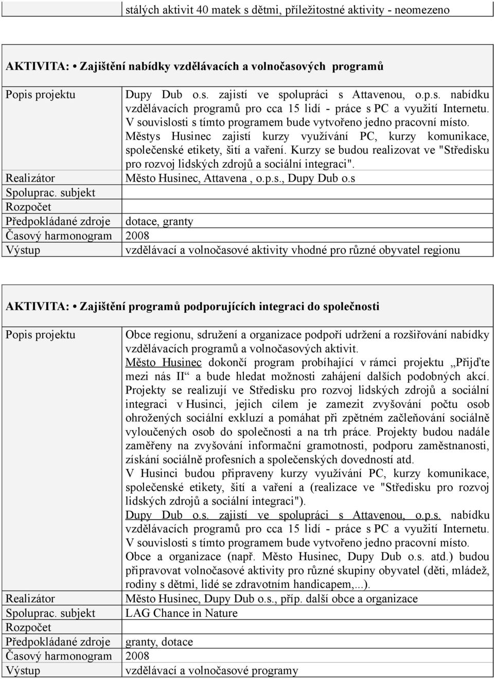 Kurzy se budou realizovat ve "Středisku pro rozvoj lidských zdrojů a sociální integraci". Město Husinec, Attavena, o.p.s., Dupy Dub o.s Spoluprac.