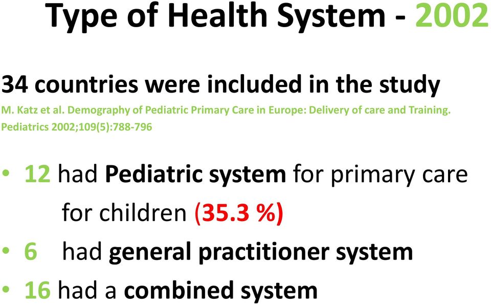 Demography of Pediatric Primary Care in Europe: Delivery of care and Training.