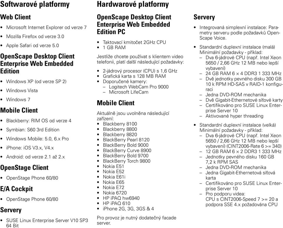 0, 6.x Pro iphone: ios V3.x, V4.x Android: od verze 2.1 až 2.