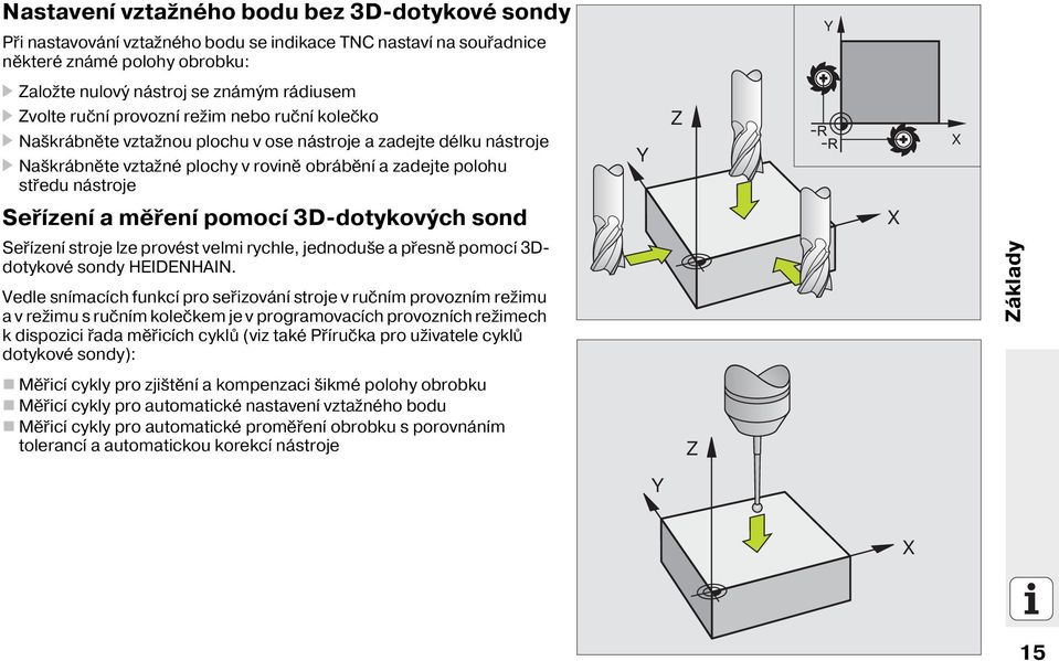 pomoc 3D-dotykových sond Seř zen stroje lze provést velmi rychle, jednoduše a přesně pomoc 3Ddotykové sondy HEIDENHAIN.