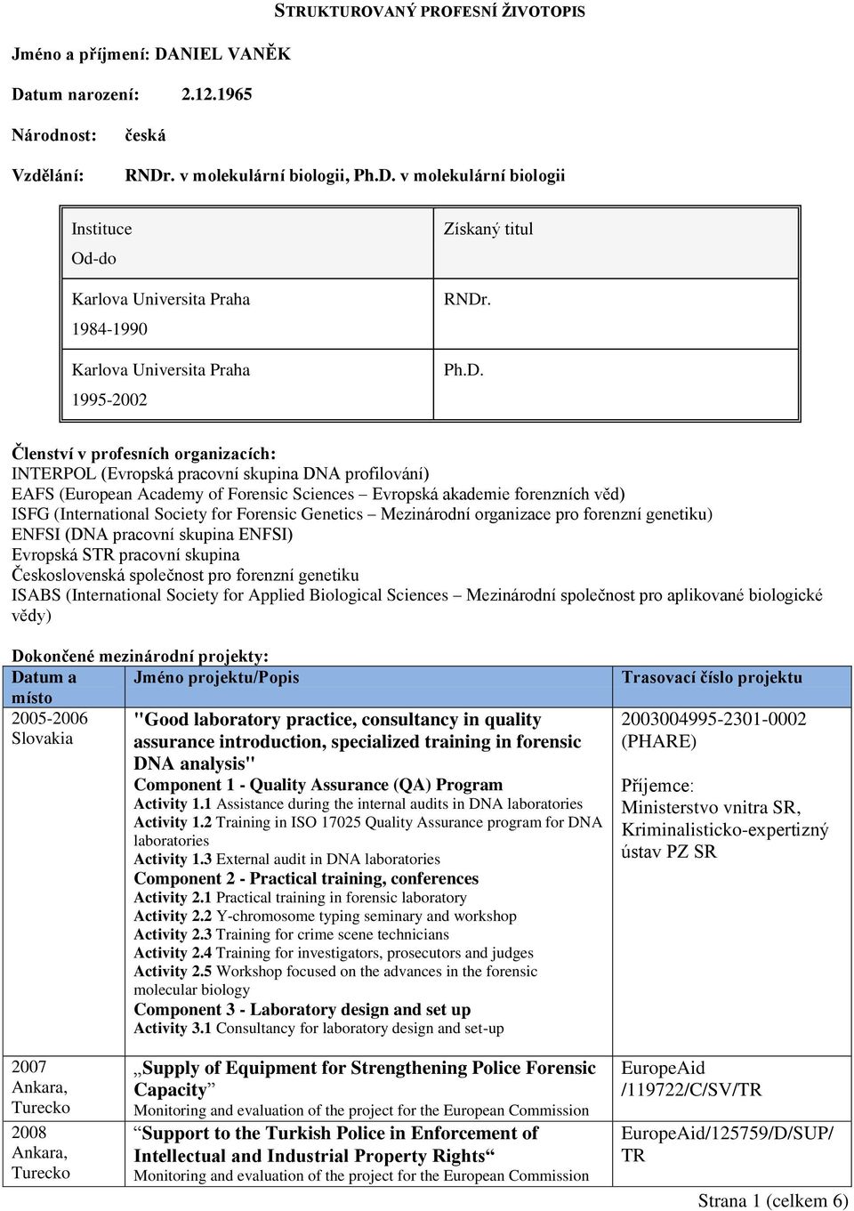 Society for Forensic Genetics Mezinárodní organizace pro forenzní genetiku) ENFSI (DNA pracovní skupina ENFSI) Evropská STR pracovní skupina Československá společnost pro forenzní genetiku ISABS