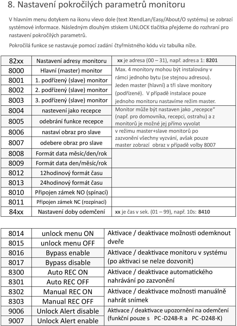 82xx Nastavení adresy monitoru xx je adresa (00 31), např. adres a 1: 8201 8000 Hlavní (master) monitor Max. 4 monitory mohou být instalovány v rámci jednoho bytu (se stejnou adresou). 8001 1.