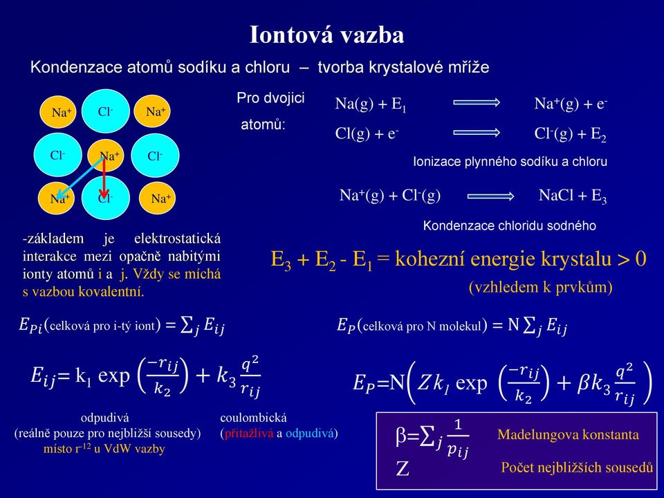 E Pi (celková pro i-tý iont) = j E ij Kondenzace chloridu sodného E 3 + E 2 - E 1 = kohezní energie krystalu > 0 (vzhledem k prvkům) E P (celková pro N molekul) = N j E ij E ij = k