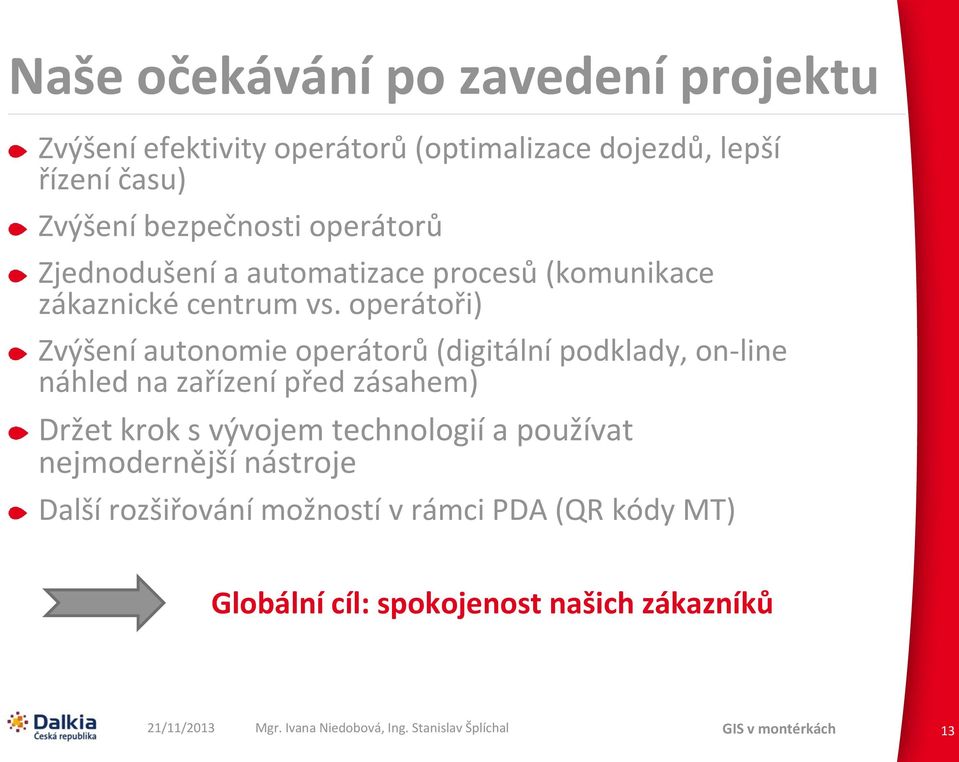 operátoři) Zvýšení autonomie operátorů (digitální podklady, on-line náhled na zařízení před zásahem) Držet krok s