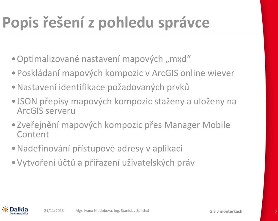 mapových kompozic staženy a uloženy na ArcGIS serveru Zveřejnění mapových kompozic přes