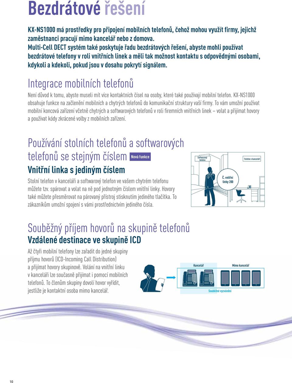 pokud jsou v dosahu pokrytí signálem. Integrace mobilních telefonů Není důvod k tomu, abyste museli mít více kontaktních čísel na osoby, které také používají mobilní telefon.