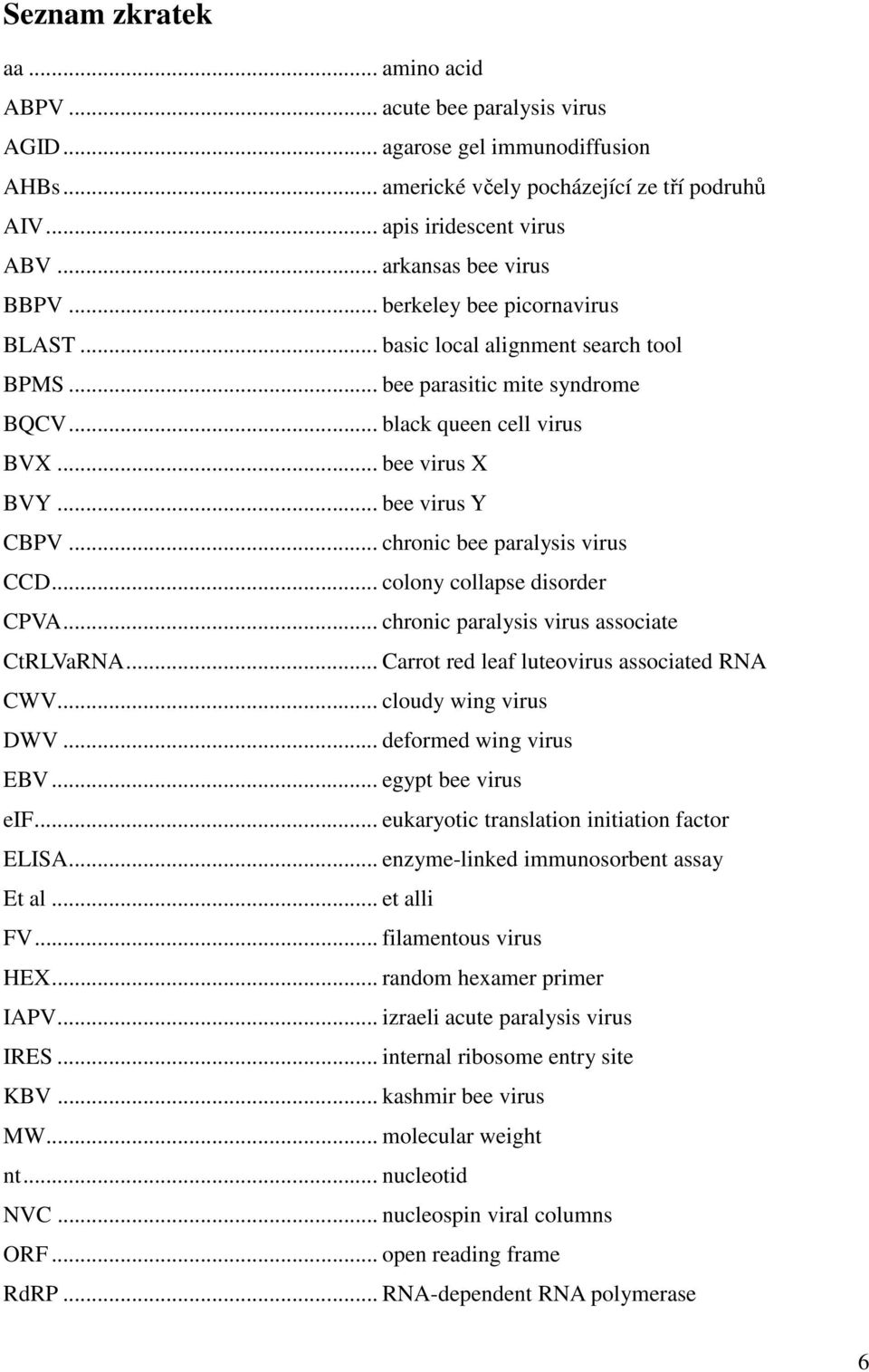 .. bee virus Y CBPV... chronic bee paralysis virus CCD... colony collapse disorder CPVA... chronic paralysis virus associate CtRLVaRNA... Carrot red leaf luteovirus associated RNA CWV.