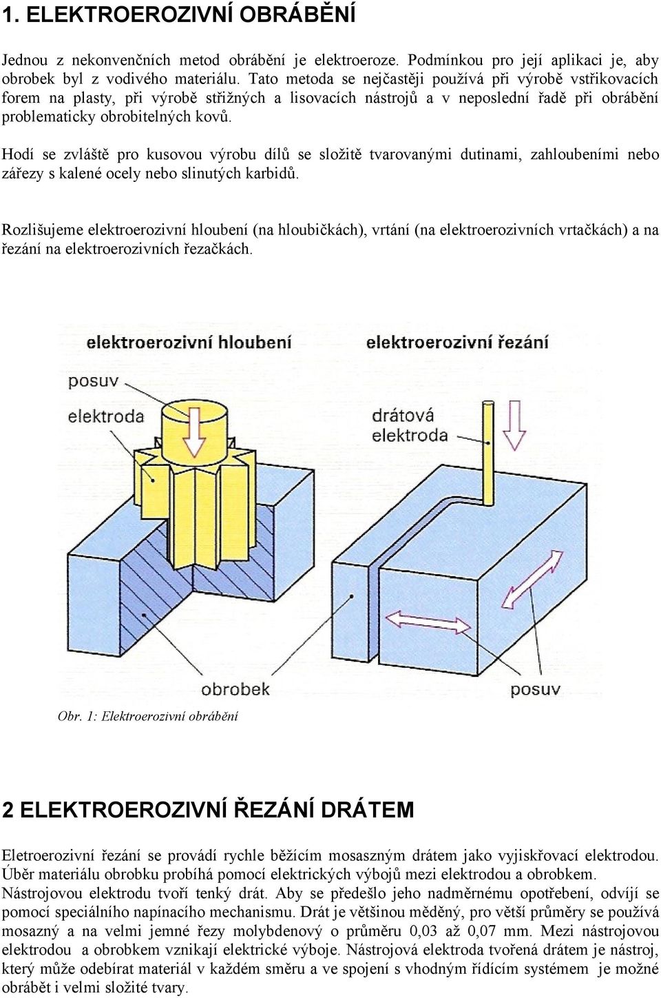 Hodí se zvláště pro kusovou výrobu dílů se složitě tvarovanými dutinami, zahloubeními nebo zářezy s kalené ocely nebo slinutých karbidů.