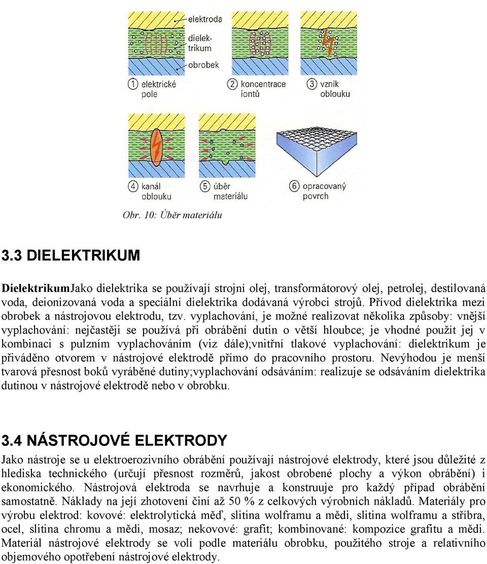 Přívod dielektrika mezi obrobek a nástrojovou elektrodu, tzv.