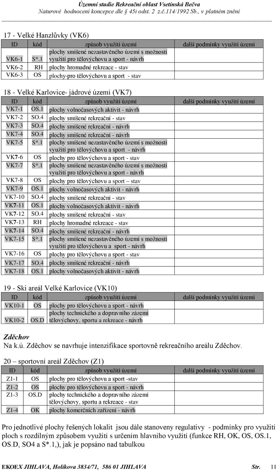 jádrové území (VK7) ID kód způsob využití území další podmínky využití území VK7-1 OS.1 plochy volnočasových aktivit - návrh VK7-2 SO.4 plochy smíšené rekreační - stav VK7-3 SO.
