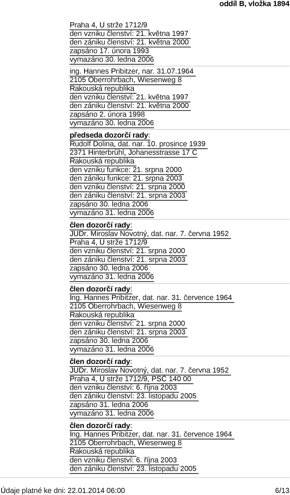 srpna 2000 den zániku funkce: 21. srpna 2003 den vzniku členství: 21. srpna 2000 den zániku členství: 21. srpna 2003 zapsáno 30. ledna 2006 JUDr. Miroslav Novotný, dat. nar. 7.