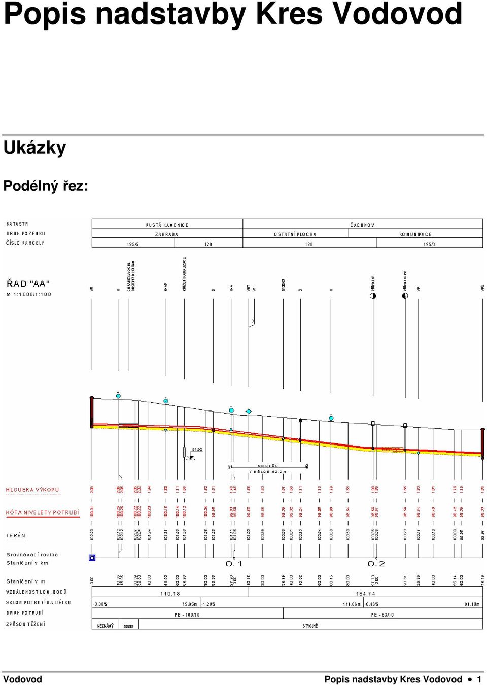 Podélný řez: Vodovod 