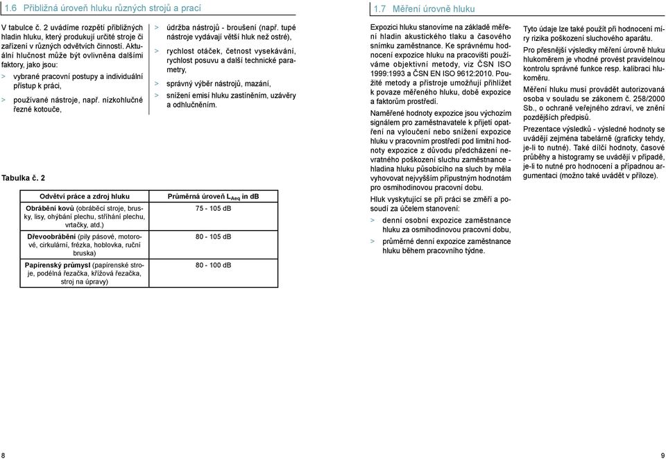 Aktuální hlučnost může být ovlivněna dalšími faktory, jako jsou: > vybrané pracovní postupy a individuální přístup k práci, > používané nástroje, např. nízkohlučné řezné kotouče, Tabulka č.