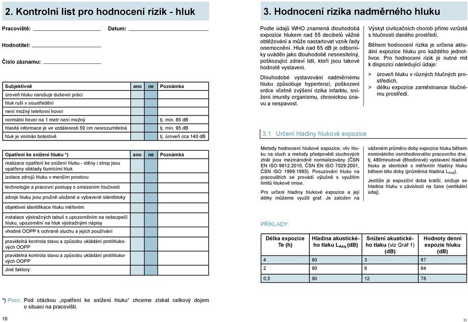 Hodnocení rizika nadměrného hluku Podle údajů WHO znamená dlouhodobá expozice hlukem nad 55 decibelů vážné obtěžování a může nastartovat vznik řady onemocnění.