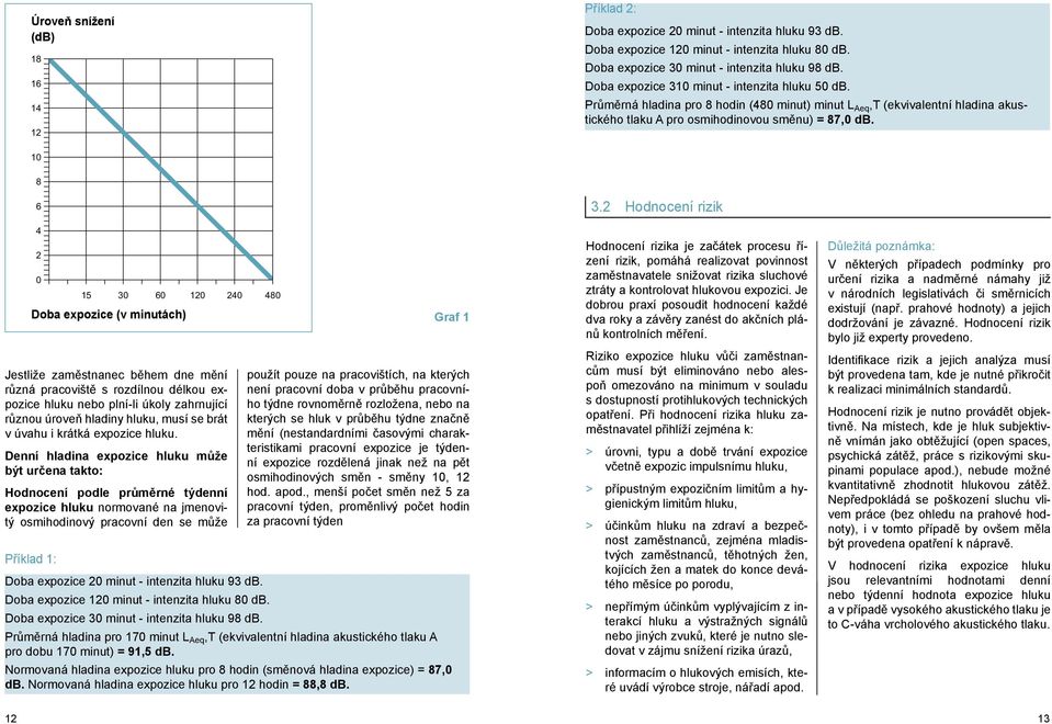 Doba expozice (v minutách) Jestliže zaměstnanec během dne mění různá pracoviště s rozdílnou délkou expozice hluku nebo plní-li úkoly zahrnující různou úroveň hladiny hluku, musí se brát v úvahu i