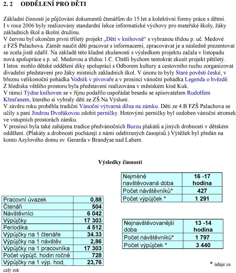 V červnu byl ukončen první tříletý projekt Děti v knihovně s vybranou třídou p. uč. Medové z FZŠ Palachova.