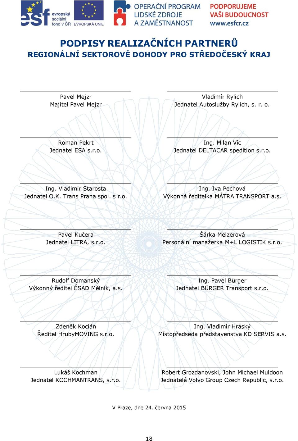 r.o. Rudolf Domanský Výkonný ředitel ČSAD Mělník, a.s. Ing. Pavel Bürger Jednatel BÜRGER Transport s.r.o. Zdeněk Kocián Ředitel HrubyMOVING s.r.o. Ing. Vladimír Hráský Místopředseda představenstva KD SERVIS a.