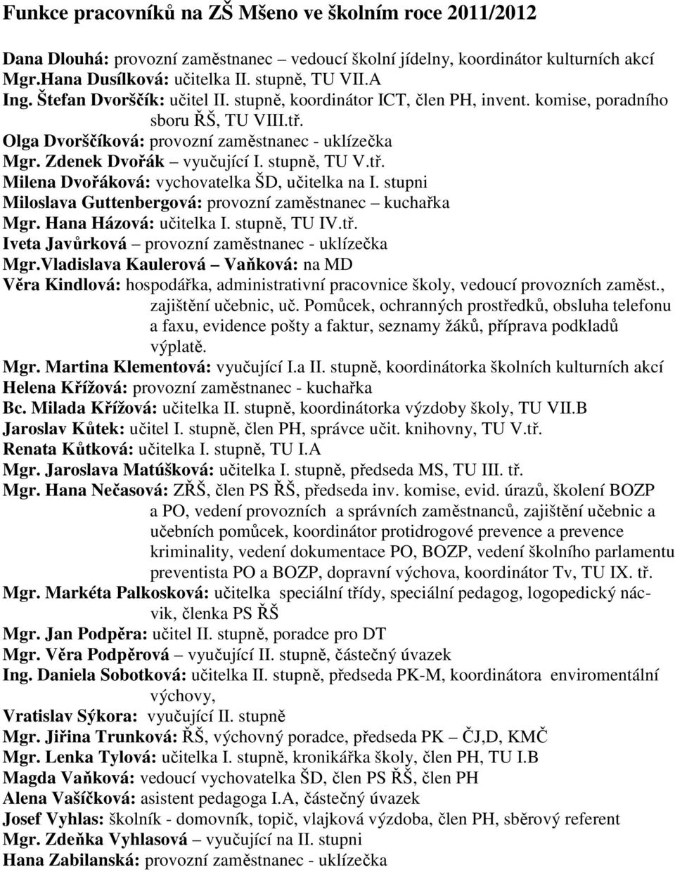 stupně, TU V.tř. Milena Dvořáková: vychovatelka ŠD, učitelka na I. stupni Miloslava Guttenbergová: provozní zaměstnanec kuchařka Mgr. Hana Házová: učitelka I. stupně, TU IV.tř. Iveta Javůrková provozní zaměstnanec - uklízečka Mgr.