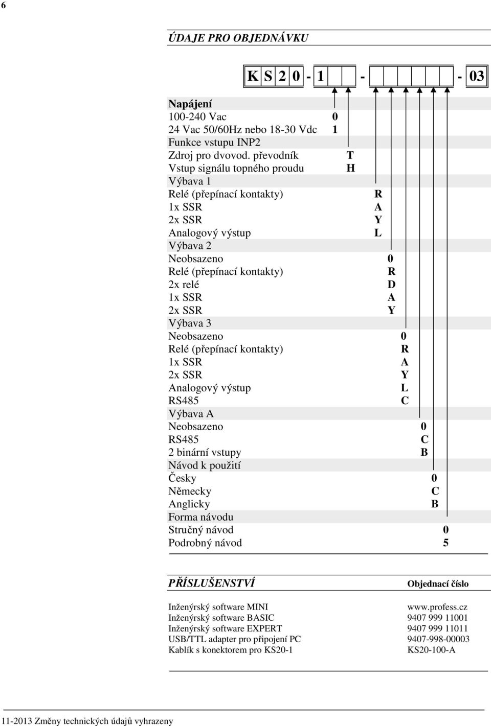 Neobsazeno 0 Relé (přepínací kontakty) R 1 SSR A 2 SSR Y Analogový výstup L RS485 C Výbava A Neobsazeno 0 RS485 C 2 binární vstupy B Návod k použití Česky 0 Německy C Anglicky B Forma návodu Stručný