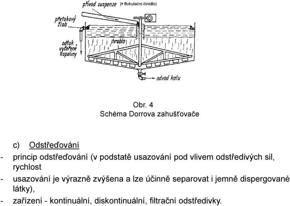 rychlost - usazování je výrazně zvýšena a lze účinně separovat i