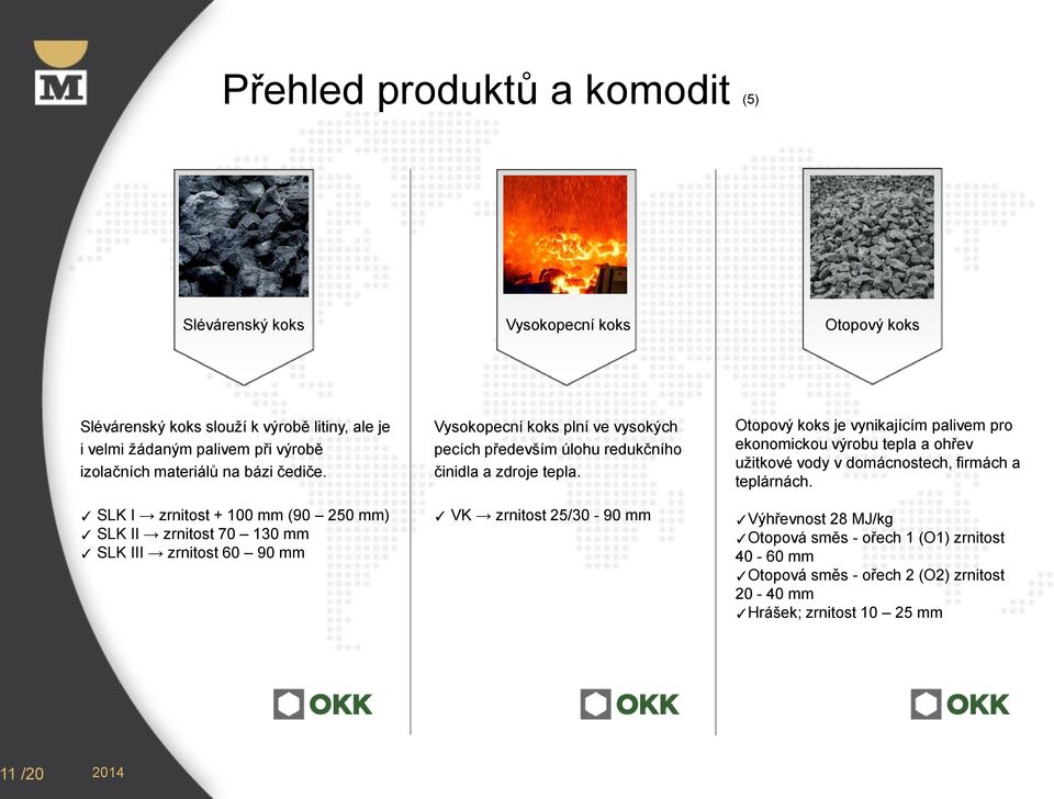 SLK I zrnitost + 100 mm (90 250 mm) SLK II zrnitost 70 130 mm SLK III zrnitost 60 90 mm Vysokopecní koks plní ve vysokých pecích především úlohu redukčního činidla a