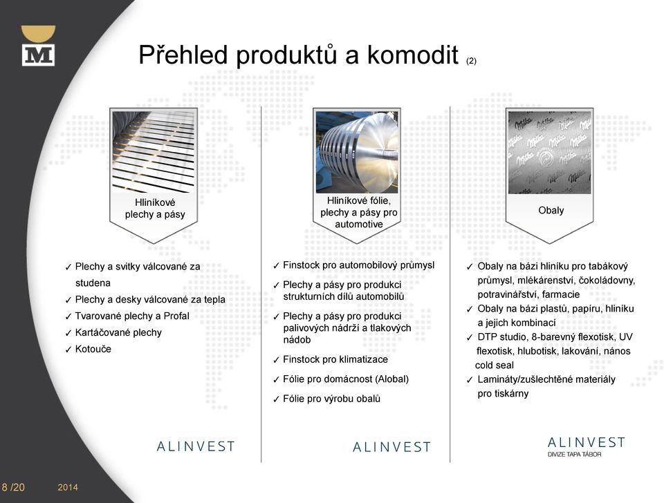 tlakových nádob Finstock pro klimatizace Fólie pro domácnost (Alobal) Fólie pro výrobu obalů Obaly na bázi hliníku pro tabákový průmysl, mlékárenství, čokoládovny, potravinářství,