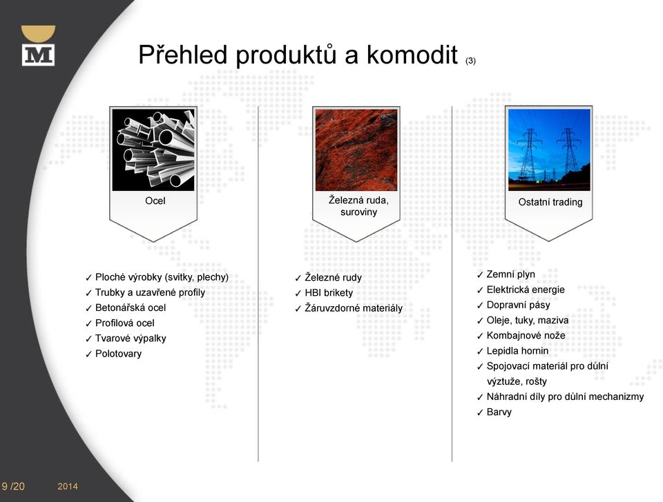 brikety Žáruvzdorné materiály Zemní plyn Elektrická energie Dopravní pásy Oleje, tuky, maziva Kombajnové