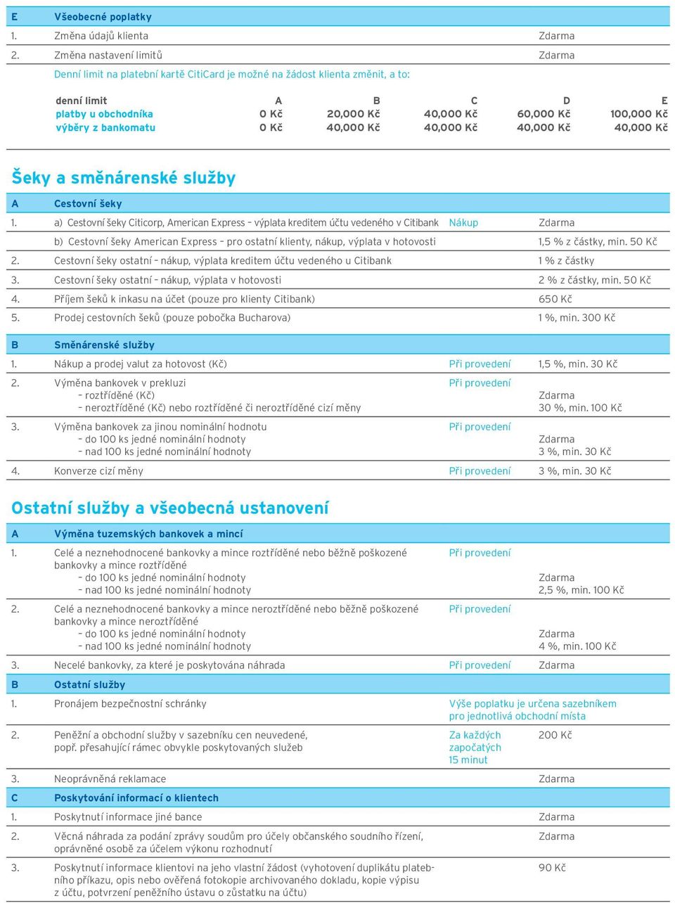 bankomatu 0 Kč 40,000 Kč 40,000 Kč 40,000 Kč 40,000 Kč Šeky a směnárenské služby A Cestovní šeky 1.