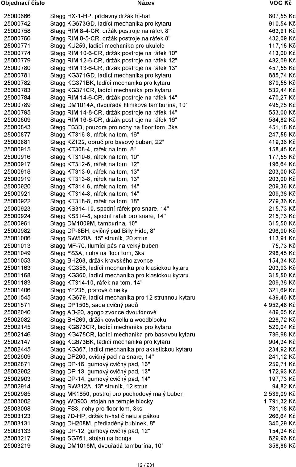 12-6-CR, držák postroje na ráfek 12" 432,09 Kč 25000780 Stagg RIM 13-6-CR, držák postroje na ráfek 13" 457,55 Kč 25000781 Stagg KG371GD, ladící mechanika pro kytaru 885,74 Kč 25000782 Stagg KG371BK,