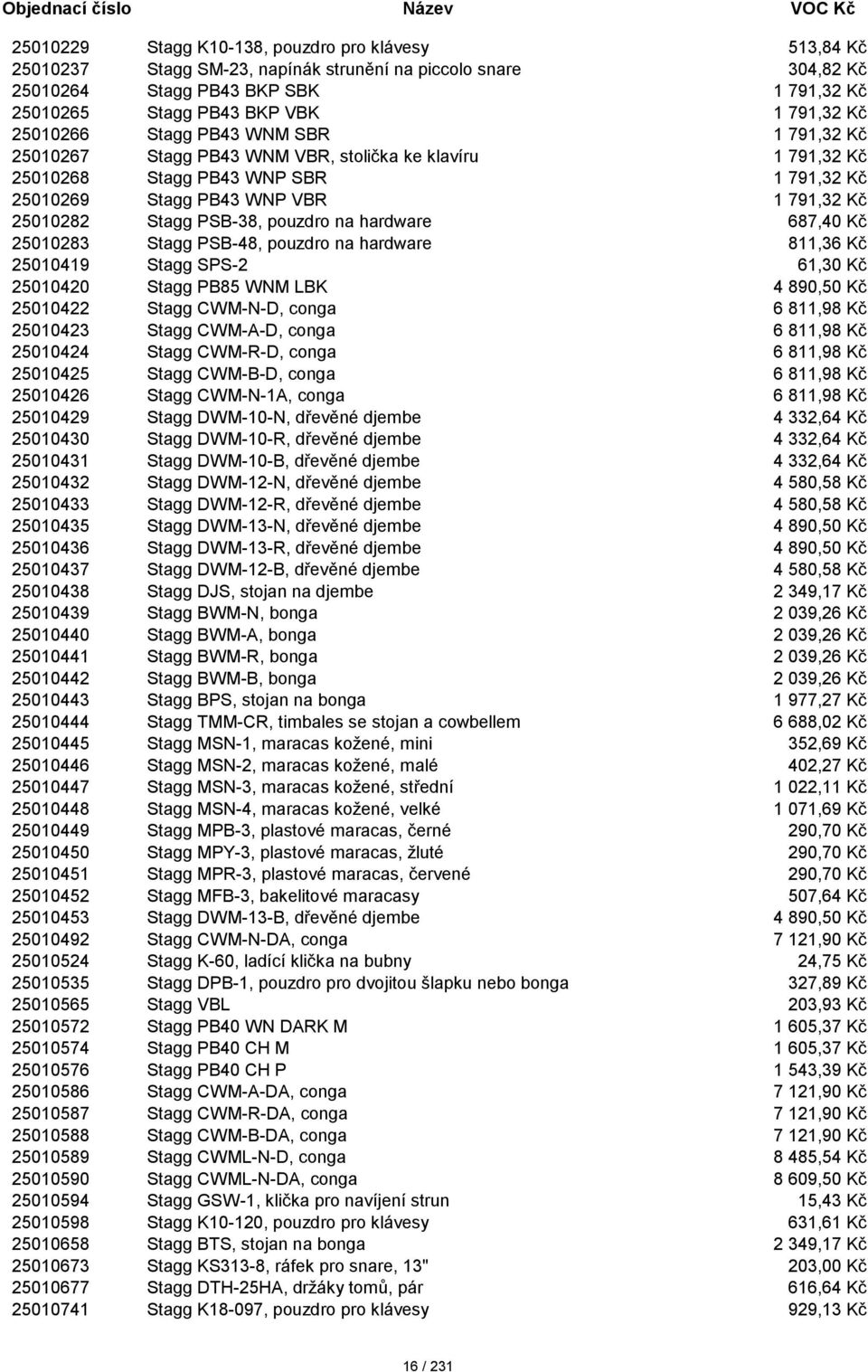 PSB-38, pouzdro na hardware 687,40 Kč 25010283 Stagg PSB-48, pouzdro na hardware 811,36 Kč 25010419 Stagg SPS-2 61,30 Kč 25010420 Stagg PB85 WNM LBK 4 890,50 Kč 25010422 Stagg CWM-N-D, conga 6 811,98