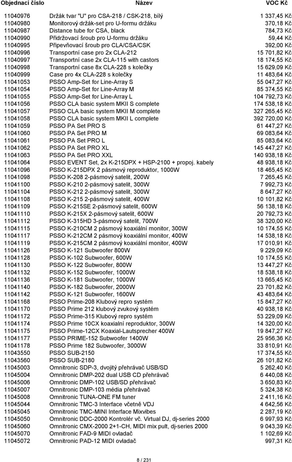 11040998 Transportní case 8x CLA-228 s kolečky 15 629,09 Kč 11040999 Case pro 4x CLA-228 s kolečky 11 483,64 Kč 11041053 PSSO Amp-Set for Line-Array S 55 047,27 Kč 11041054 PSSO Amp-Set for