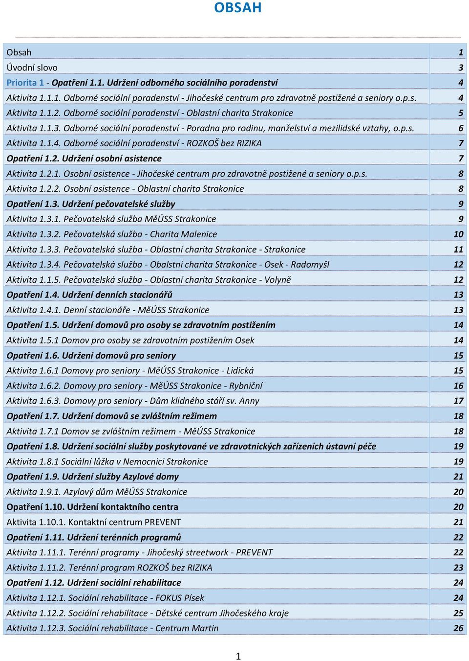 1.4. Odborné sociální poradenství - ROZKOŠ bez RIZIKA 7 Opatření 1.2. Udržení osobní asistence 7 Aktivita 1.2.1. Osobní asistence - Jihočeské centrum pro zdravotně postižené a seniory o.p.s. 8 Aktivita 1.