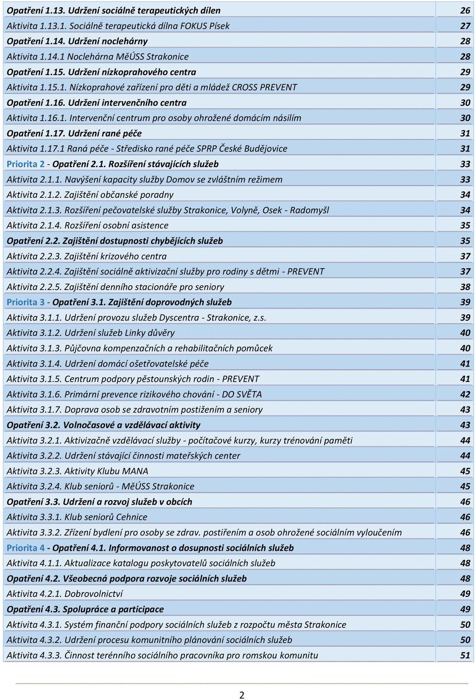 17. Udržení rané péče 31 Aktivita 1.17.1 Raná péče - Středisko rané péče SPRP České Budějovice 31 Priorita 2 - Opatření 2.1. Rozšíření stávajících služeb 33 Aktivita 2.1.1. Navýšení kapacity služby Domov se zvláštním režimem 33 Aktivita 2.