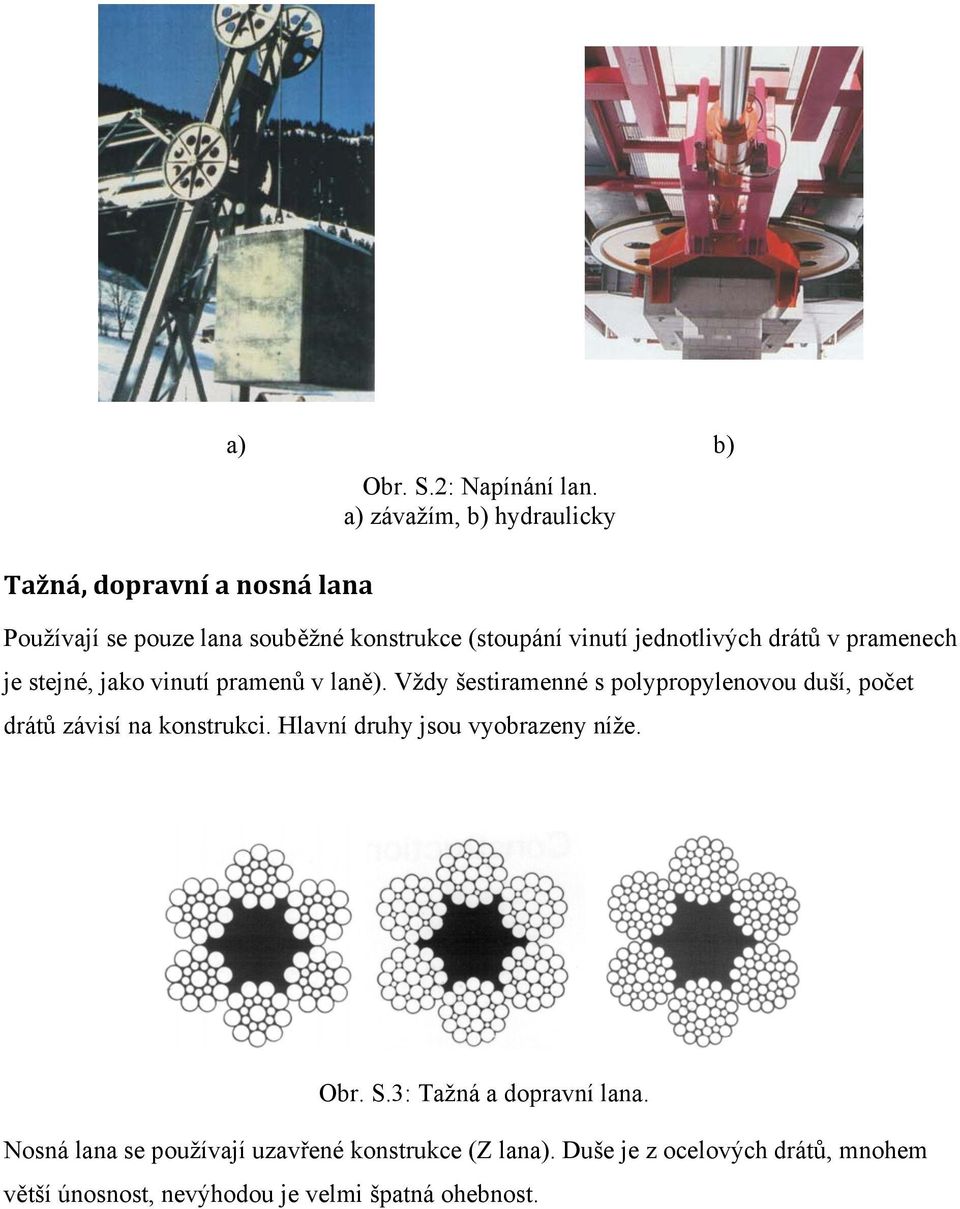 stejné, jako vinutí pramenů v laně). Vždy šestiramenné s polypropylenovou duší, počet drátů závisí na konstrukci.