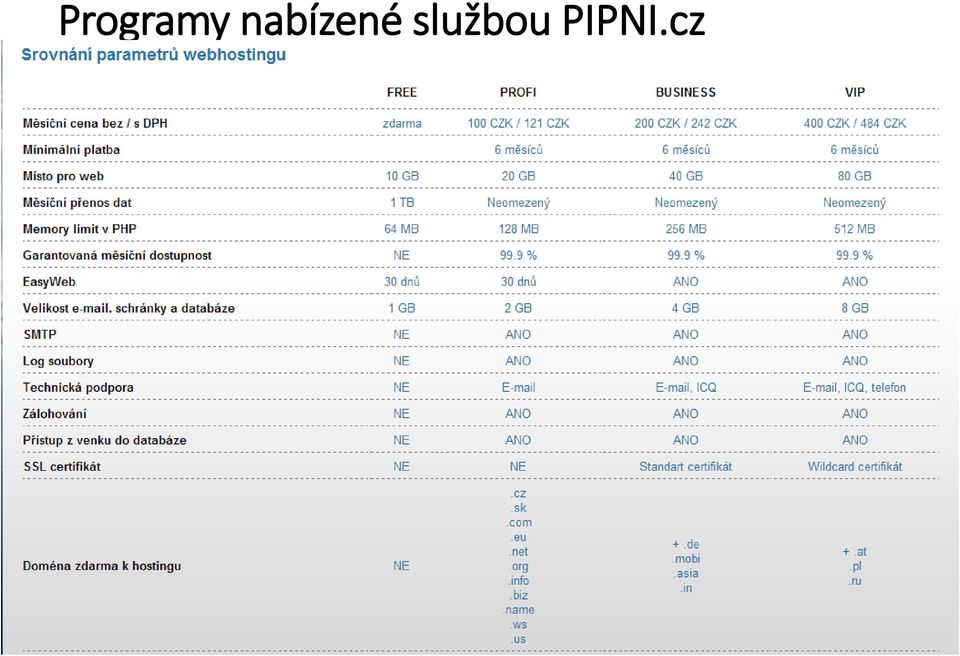 službou