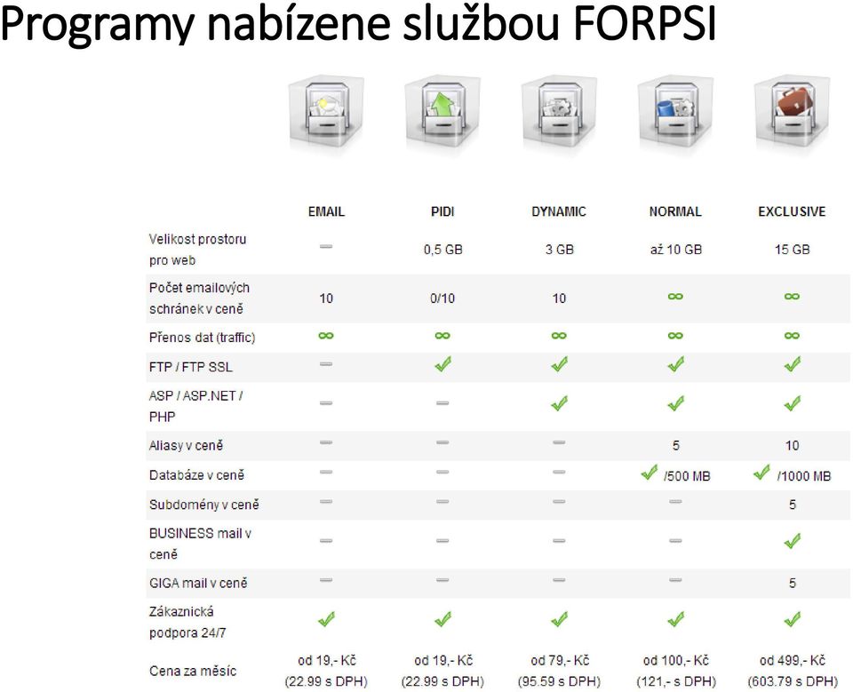 službou