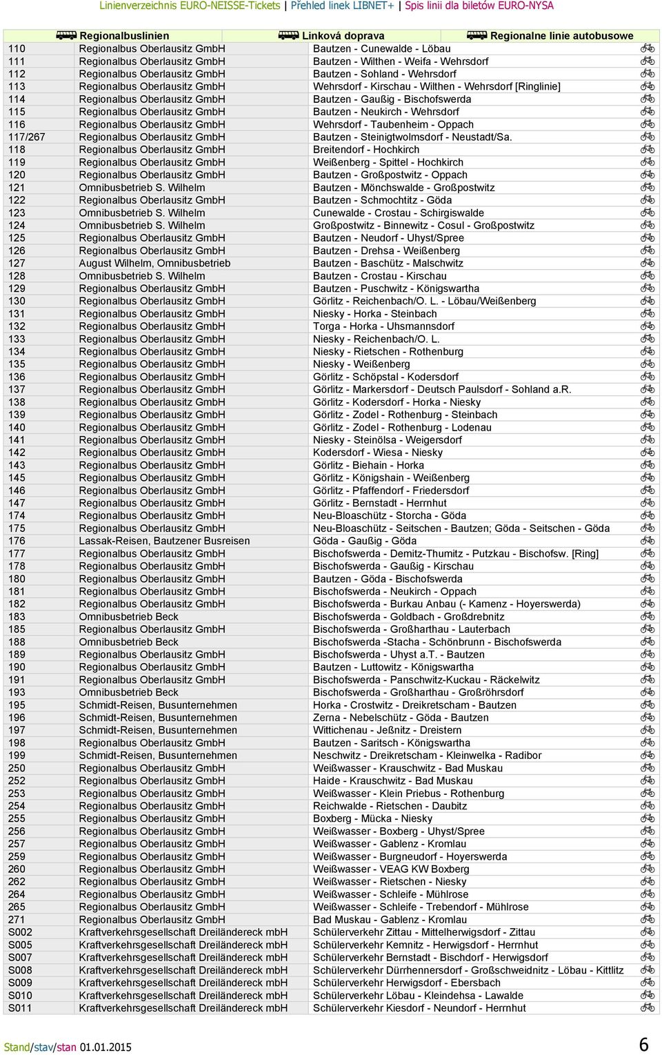 Neukirch - Wehrsdorf 116 Regionalbus Oberlausitz GmbH Wehrsdorf - Taubenheim - Oppach 117/267 Regionalbus Oberlausitz GmbH Bautzen - Steinigtwolmsdorf - Neustadt/Sa.