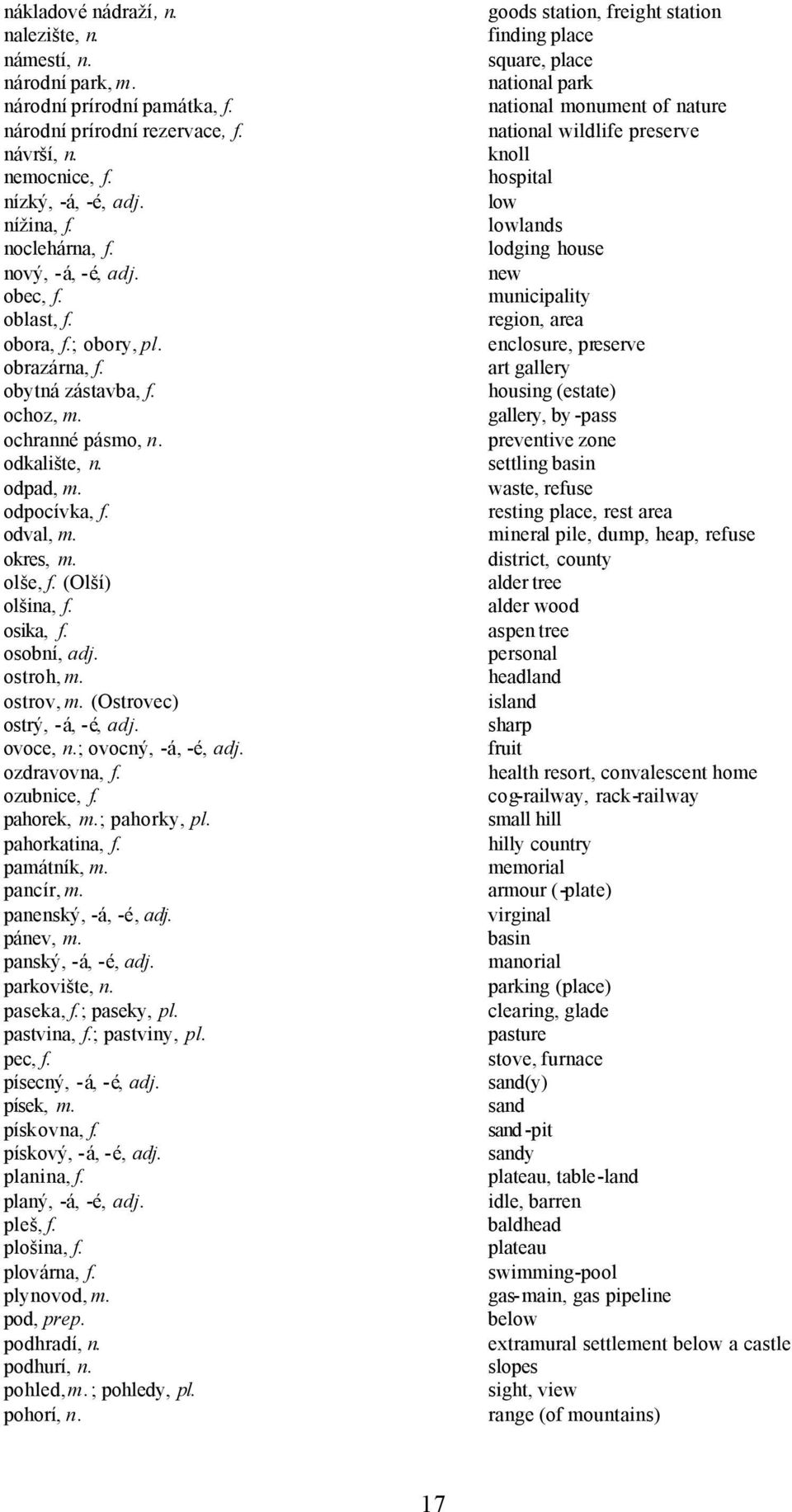 (Olší) olšina, f. osika, f. osobní, adj. ostroh, m. ostrov, m. (Ostrovec) ostrý, -á, -é, adj. ovoce, n.; ovocný, -á, -é, adj. ozdravovna, f. ozubnice, f. pahorek, m.; pahorky, pl. pahorkatina, f.