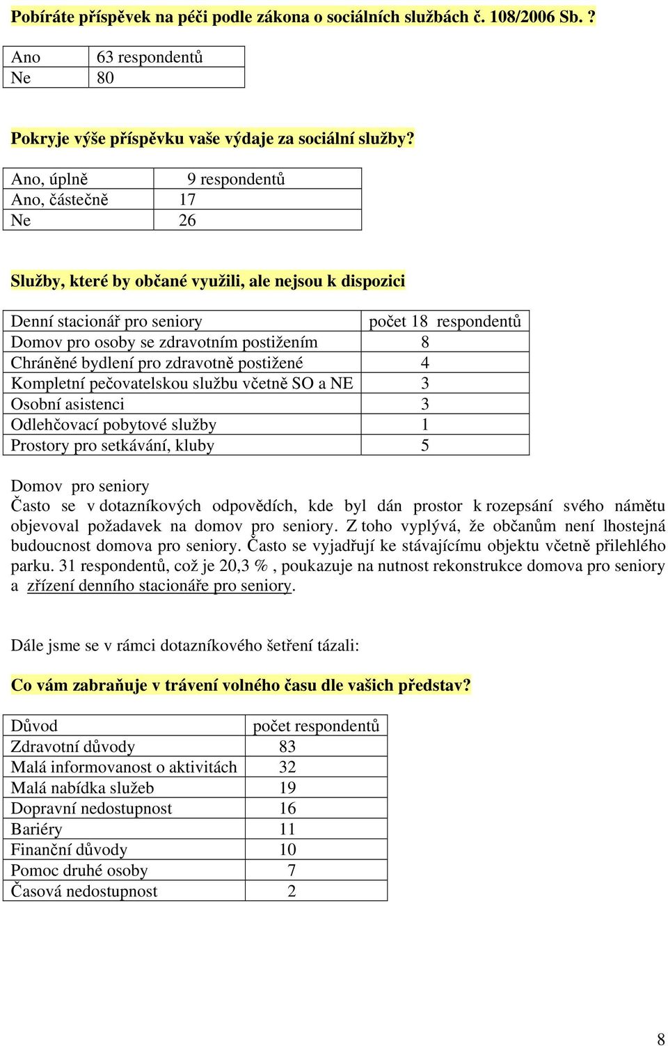 Chráněné bydlení pro zdravotně postižené 4 Kompletní pečovatelskou službu včetně SO a NE Osobní asistenci Odlehčovací pobytové služby Prostory pro setkávání, kluby 5 Domov pro seniory Často se v