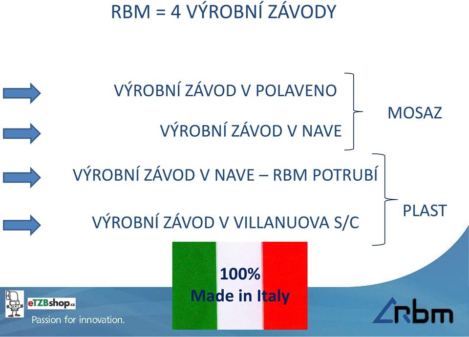 VÝROBNÍ ZÁVOD V NAVE RBM POTRUBÍ VÝROBNÍ