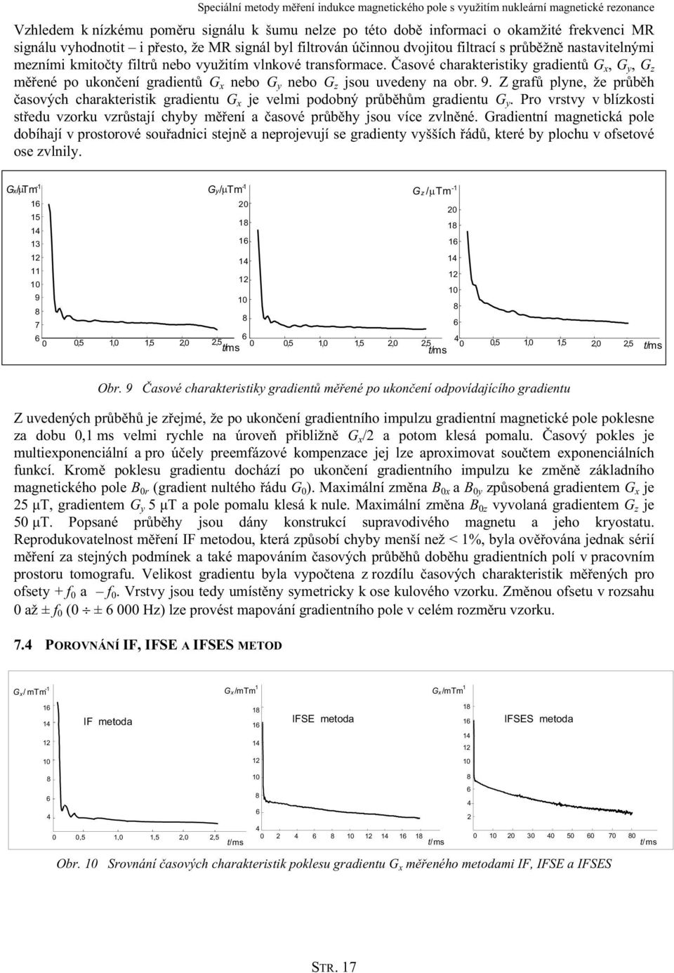 Z grafů plyne, že průběh časových charakteristik gradientu G x je velmi podobný průběhům gradientu G y. Pro vrstvy v blízkosti středu vzorku vzrůstají chyby měření a časové průběhy jsou více zvlněné.