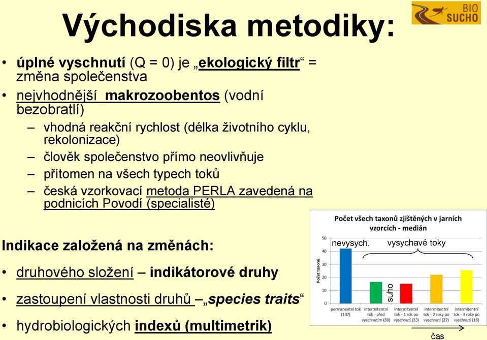 typech toků česká vzorkovací metoda PERLA zavedená na podnicích Povodí (specialisté) Indikace založená na změnách: druhového