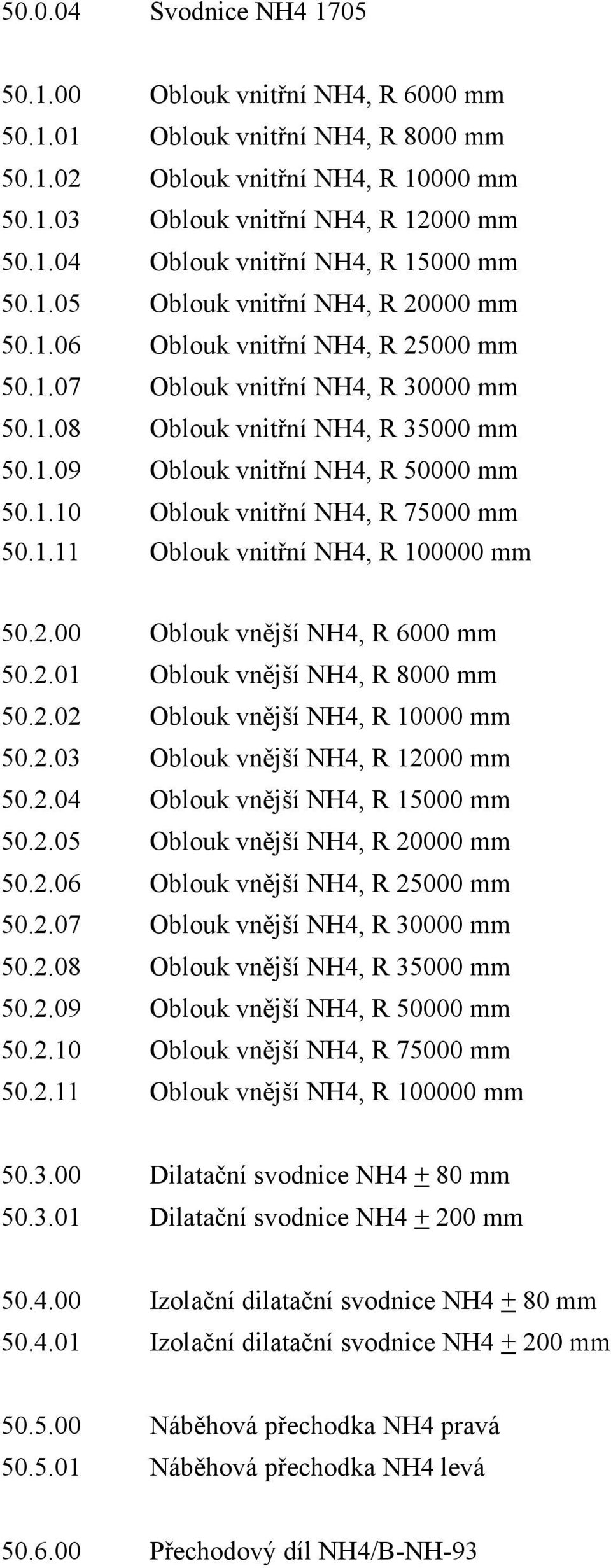 1.11 Oblouk vnitřní NH4, R 100000 mm 50.2.00 Oblouk vnější NH4, R 6000 mm 50.2.01 Oblouk vnější NH4, R 8000 mm 50.2.02 Oblouk vnější NH4, R 10000 mm 50.2.03 Oblouk vnější NH4, R 12000 mm 50.2.04 Oblouk vnější NH4, R 15000 mm 50.