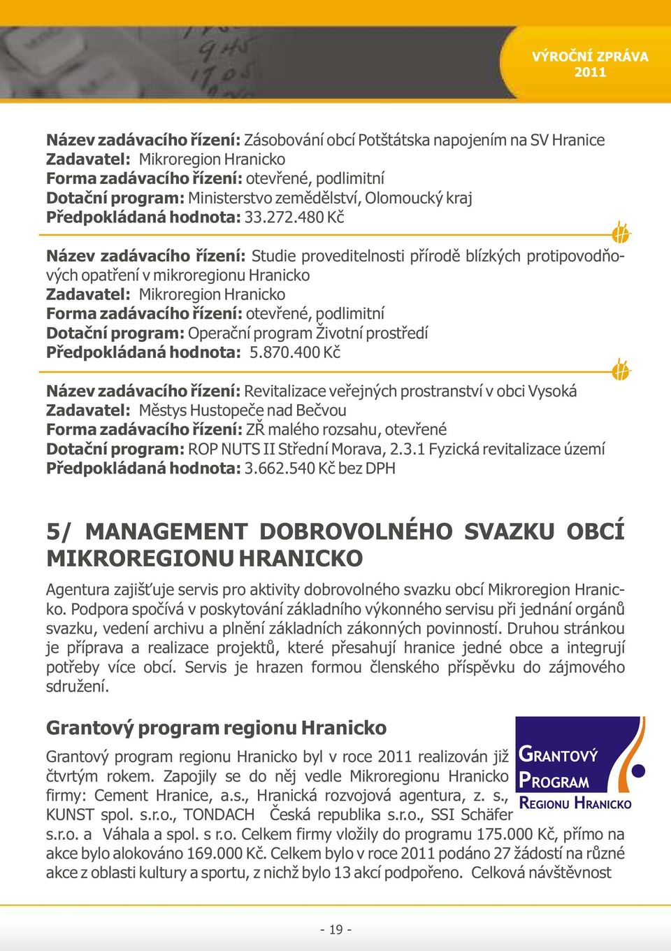 480 Kč Název zadávacího řízení: Studie proveditelnosti přírodě blízkých protipovodňových opatření v mikroregionu Hranicko Zadavatel: Mikroregion Hranicko Forma zadávacího řízení: otevřené, podlimitní