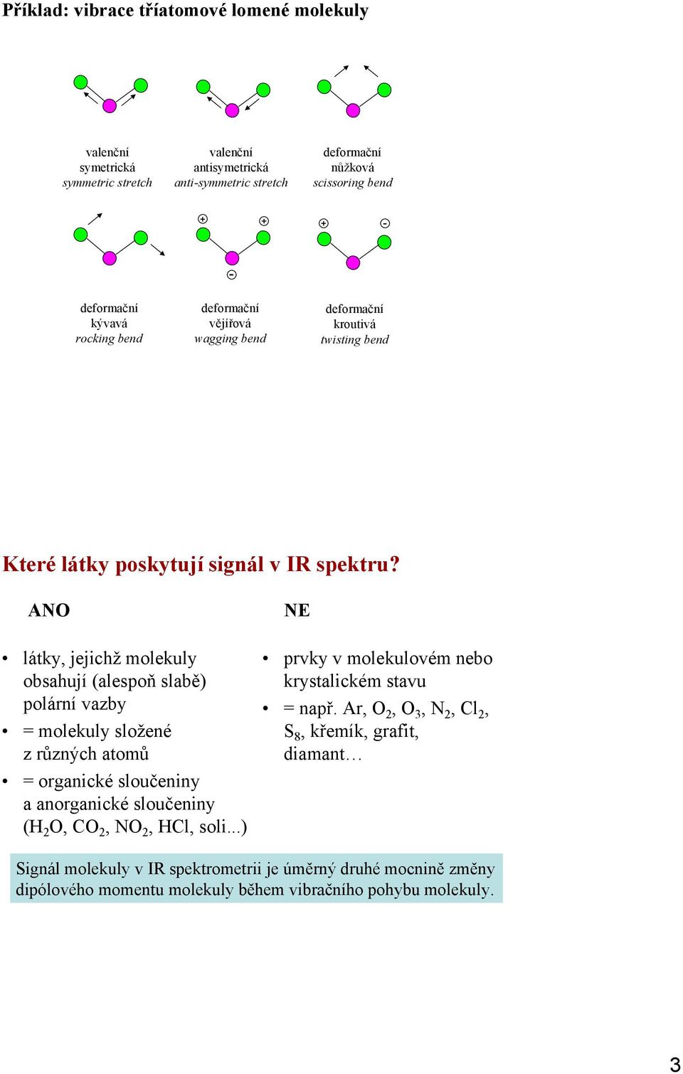 ANO látky, jejichž molekuly obsahují (alespoň slabě) polární vazby = molekuly složené z různých atomů = organické sloučeniny a anorganické sloučeniny (H 2 O, CO 2, NO 2, HCl, soli.