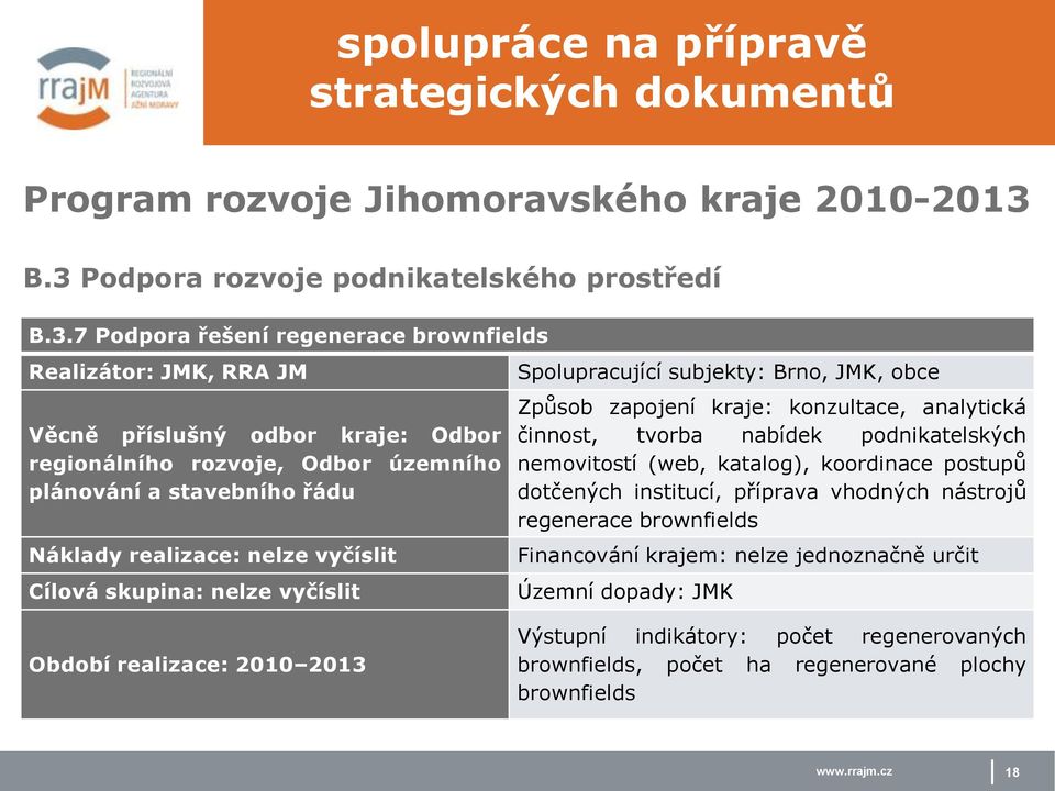 stavebního řádu Náklady realizace: nelze vyčíslit Cílová skupina: nelze vyčíslit Spolupracující subjekty: Brno, JMK, obce Způsob zapojení kraje: konzultace, analytická činnost, tvorba nabídek