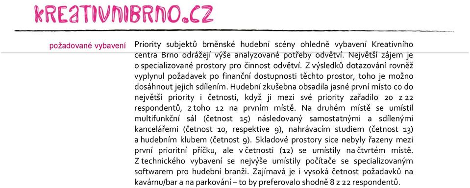 Hudební zkušebna obsadila jasné první místo co do největší priority i četnosti, když ji mezi své priority zařadilo 20 z 22 respondentů, z toho 12 na prvním místě.