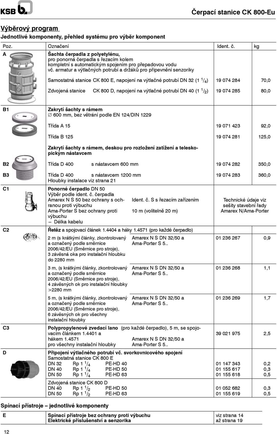 armatur a výtlačných potrubí a držáků pro připevnĕní senzoriky Samostatná stanice CK 800 E, napojení na výtlačné potrubí DN 32 ( / 4 ) Zdvojená stanice CK 800 D, napojení na výtlačné potrubí DN 40 (