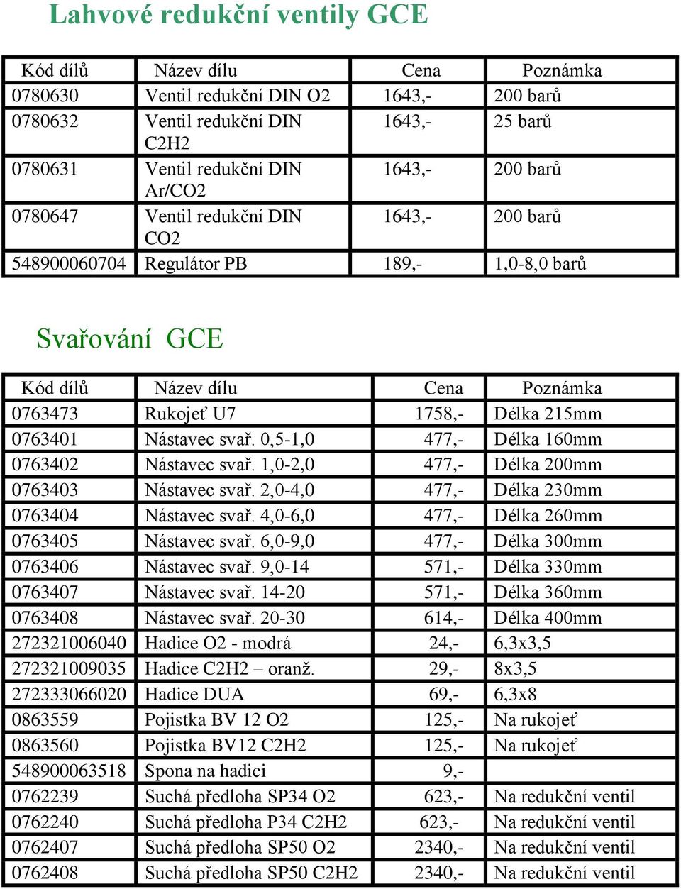 Nástavec svař. 0,5-1,0 477,- Délka 160mm 0763402 Nástavec svař. 1,0-2,0 477,- Délka 200mm 0763403 Nástavec svař. 2,0-4,0 477,- Délka 230mm 0763404 Nástavec svař.