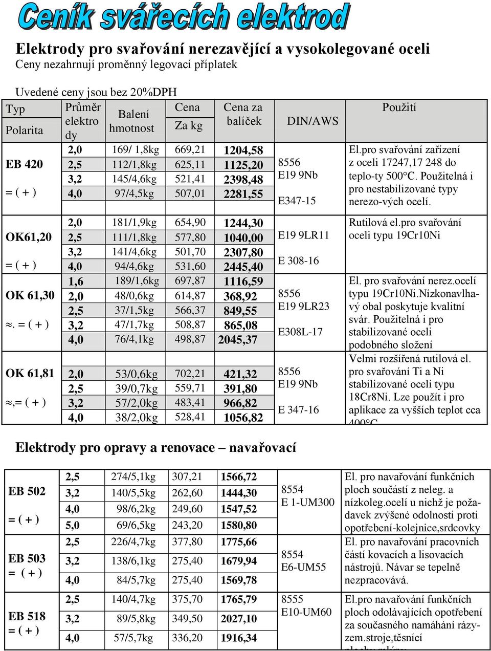 OK 61,81, 2,0 181/1,9kg 654,90 1244,30 2,5 111/1,8kg 577,80 1040,00 3,2 141/4,6kg 501,70 2307,80 4,0 94/4,6kg 531,60 2445,40 1,6 189/1,6kg 697,87 1116,59 2,0 48/0,6kg 614,87 368,92 2,5 37/1,5kg